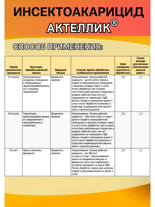 Актеллик , КЭ   инсектоакарицид от насекомых-вредителей